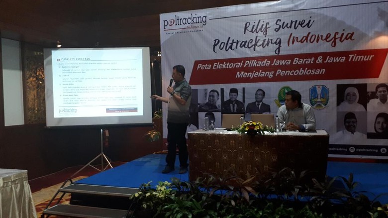 Poltracking: Ridwan Kamil Ungguli Deddy Mizwar Jelang Pilgub Jabar