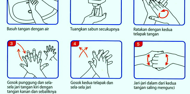 Gambar Mencuci Tangan Vektor Png / Karikatur Sumpah Pemuda Hitam Putih