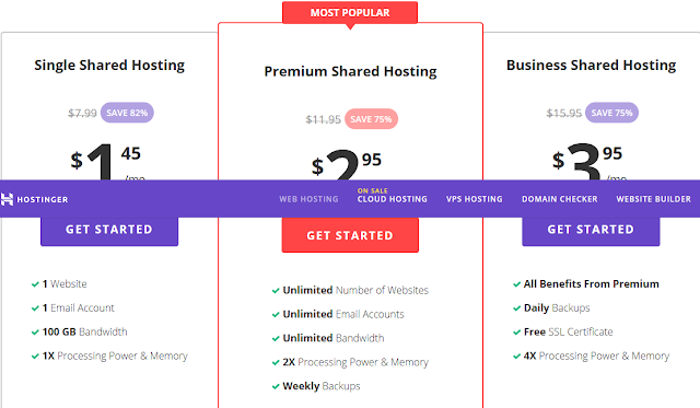 Best Wordpress Hosting providers || Hostwale