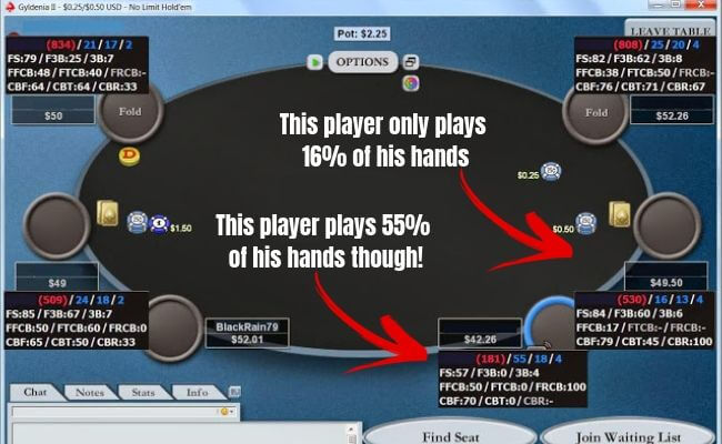 Improve your poker game