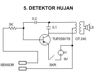 ANEKA RANGKAIAN ELEKTRONIKA  SEDERHANA