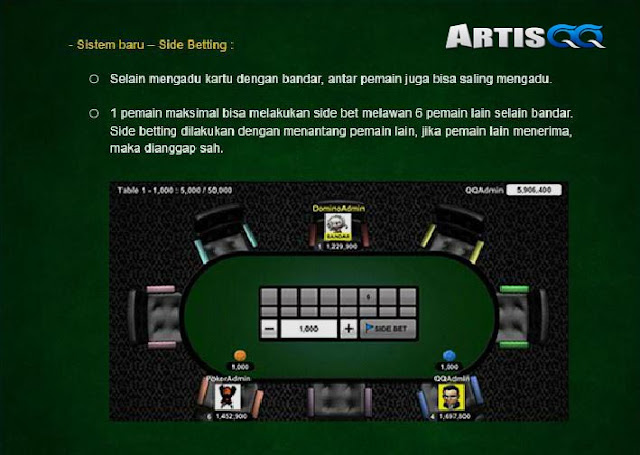 Panduan Bermain Bandar 66 Online