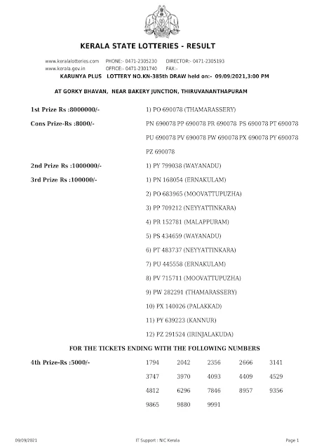 karunya-plus-kerala-lottery-result-kn-385-today-09-09-2021_page-0001