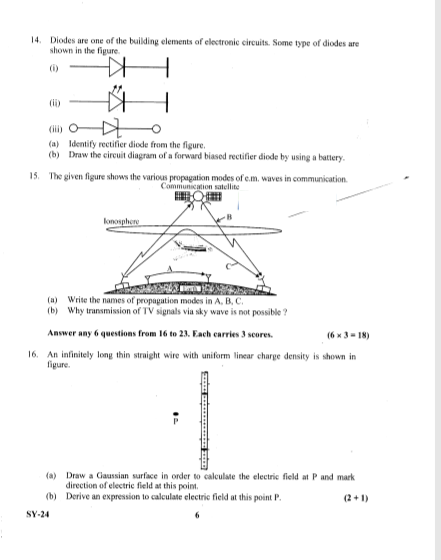 Plus Two Previous Year Question Paper And Answer