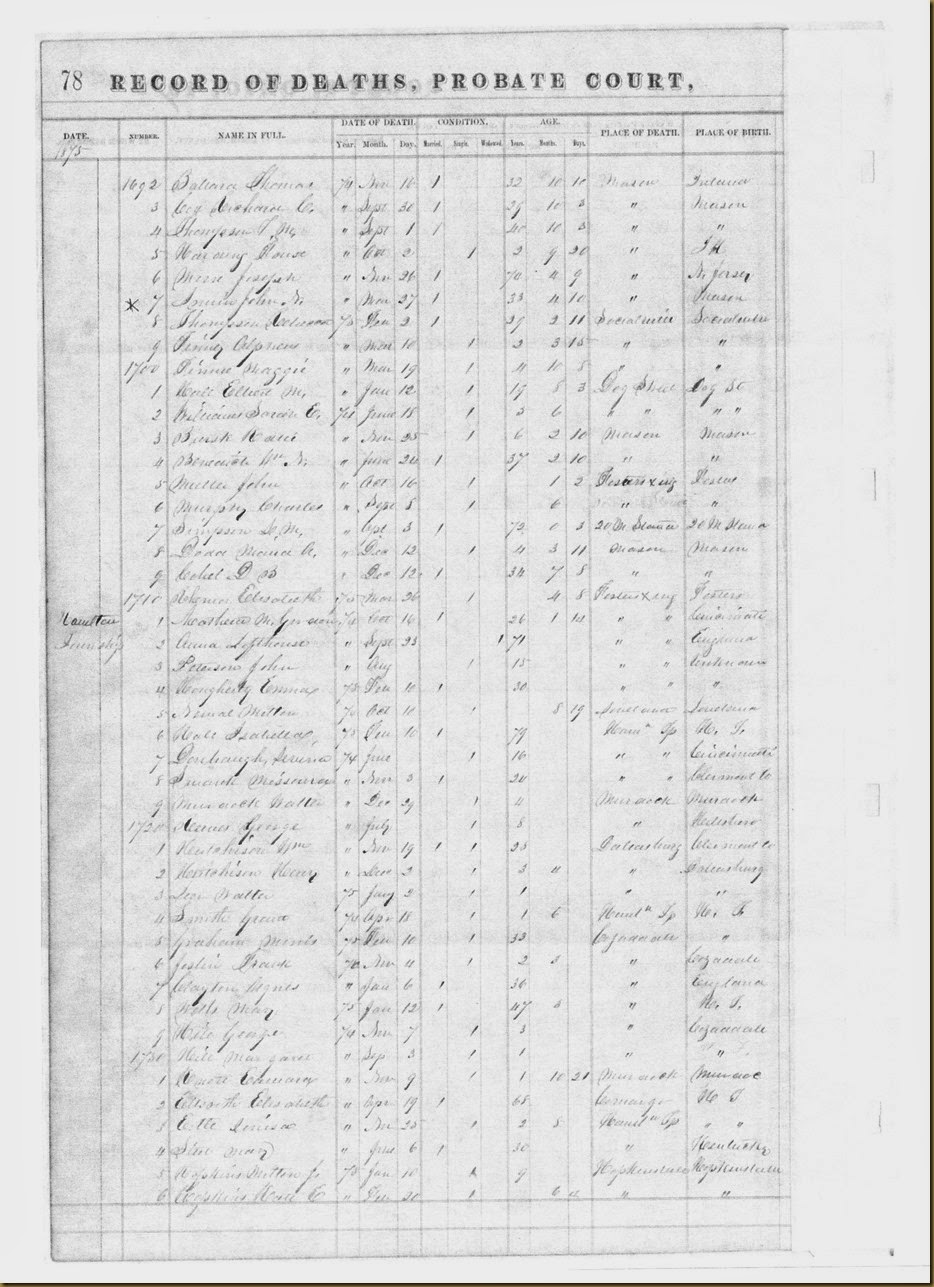 John N. Irwin death records_0002