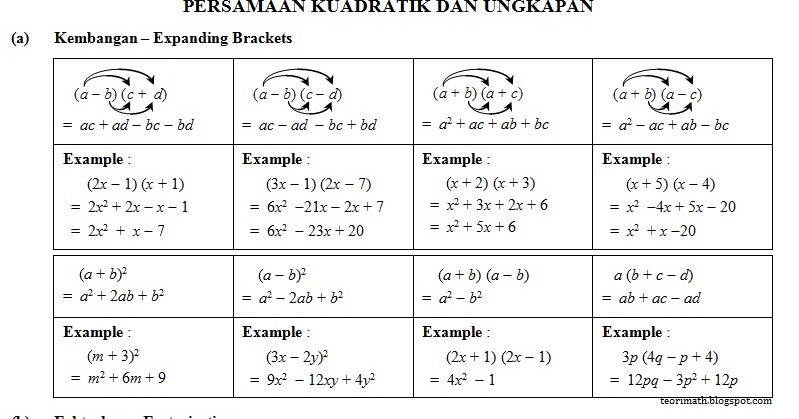 Contoh Soalan Add Math Tingkatan 4 Bab 1  Kata Kata