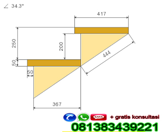  MENGHITUNG PER METER TANGGA LURUS REBAH 