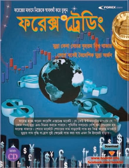 Forex Price Action Trading Bangla