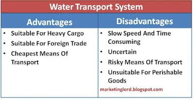merits-demerits-water-transport