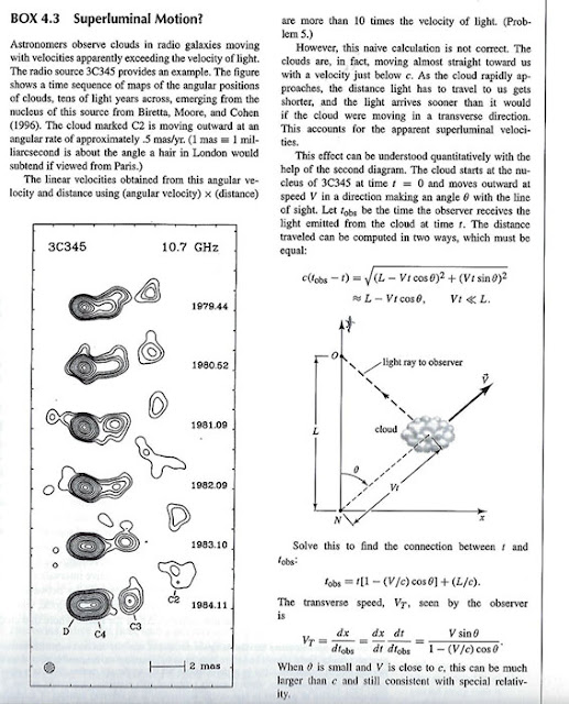 Measurement of "superluminal motion" explained (Source: Hartle, "Gravity, An Intro to Einstein's GR")