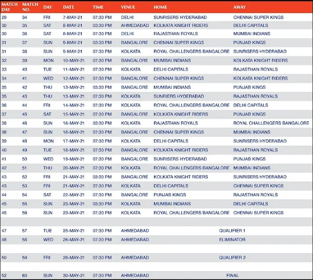 IPL 2021 Time Table