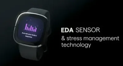 Photo of Fitbit Sense with a black background