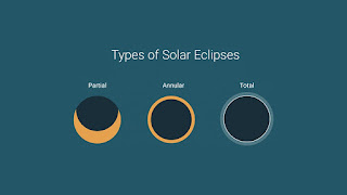 solar eclipse total solar eclipse eclipse 2017 solar eclipse 2017 ANNULAR solar eclipse 2020, total eclipse, total eclipse 2020, sun eclipse, when is the next solar eclipse, solar eclipse today, solar eclipse 2020 map, 2020 eclipse map, solar eclipse glasses, june 21 2020, lunar eclipse 2020, sun eclipse 2020, solar eclipse calendar, partial solar eclipse, eclipses 2020, august 2020 eclipse, next total solar eclipse, solar and lunar eclipse, total solar eclipse 2020 map, partial eclipse, solar eclipse 2020 best location,