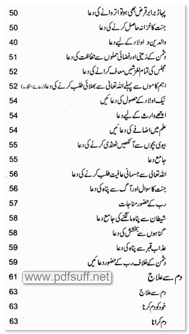 Contents of Nabavi Tariqa Ilaj Pdf Urdu book