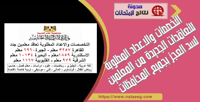 الاعداد المطلوبة والتخصصات لسد العجز لمعلمى مدارس جميع المحافظات 2018-2019