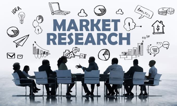 MARKETING RESEARCH ADALAH: Pengertian, Tujuan, Metode, dan Manfaat