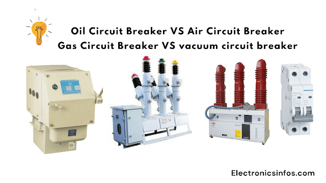 Oil Circuit Breaker VS Air Circuit Breaker｜Gas Circuit Breaker VS vacuum circuit breaker- Electronicsinfos