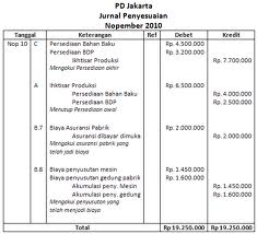 Dela: Jurnal Penyesuaian