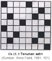 Tenunan Satin