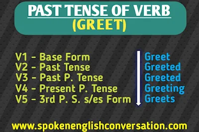 greet-past-tense,greet-present-tense,greet-future-tense,past-tense-of-greet,present-tense-of-greet,past-participle-of-greet,