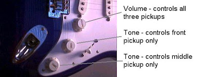 Volume Tone Control