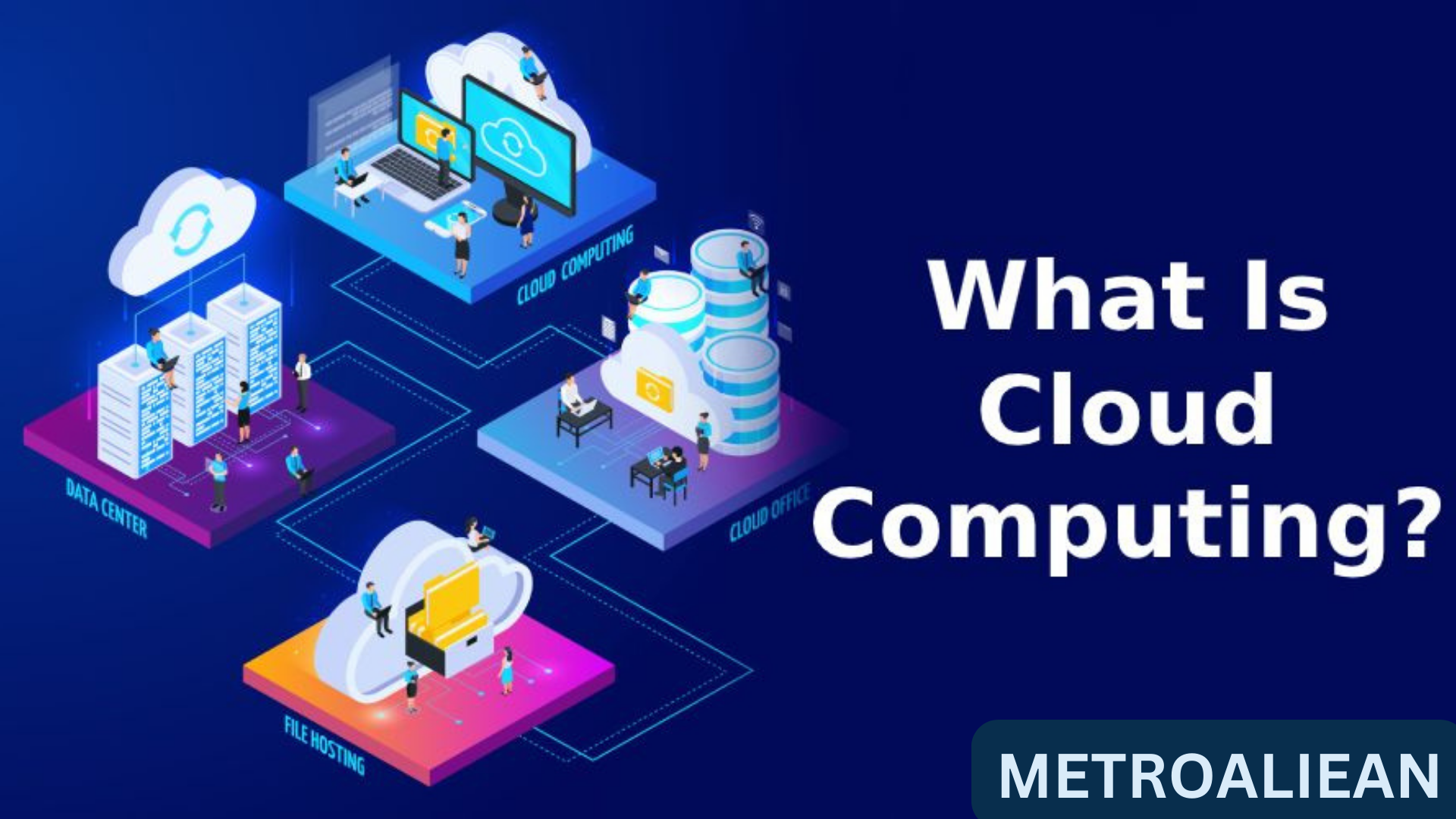 what is cloud computing, Benefits of cloud computing