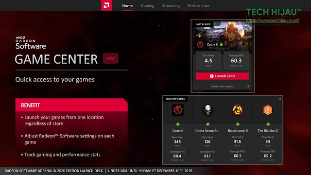 Tech Hijau™ — AMD Radeon Software Adrenalin 2020 Edition - Game Center