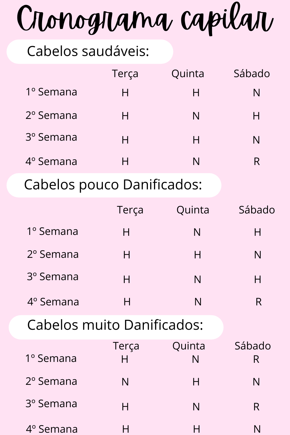 Como criar um cronograma capilar: passo a passo simples e completo!