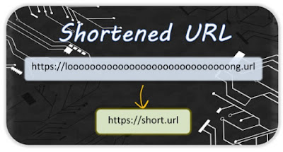 Shortened-url-or-Short-Link-Logo