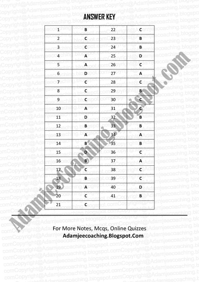 Physics Karachi Board XI - Sound Mcqs