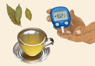 Cinnamon and Bay Leaf Tea Benefits for Diabetes