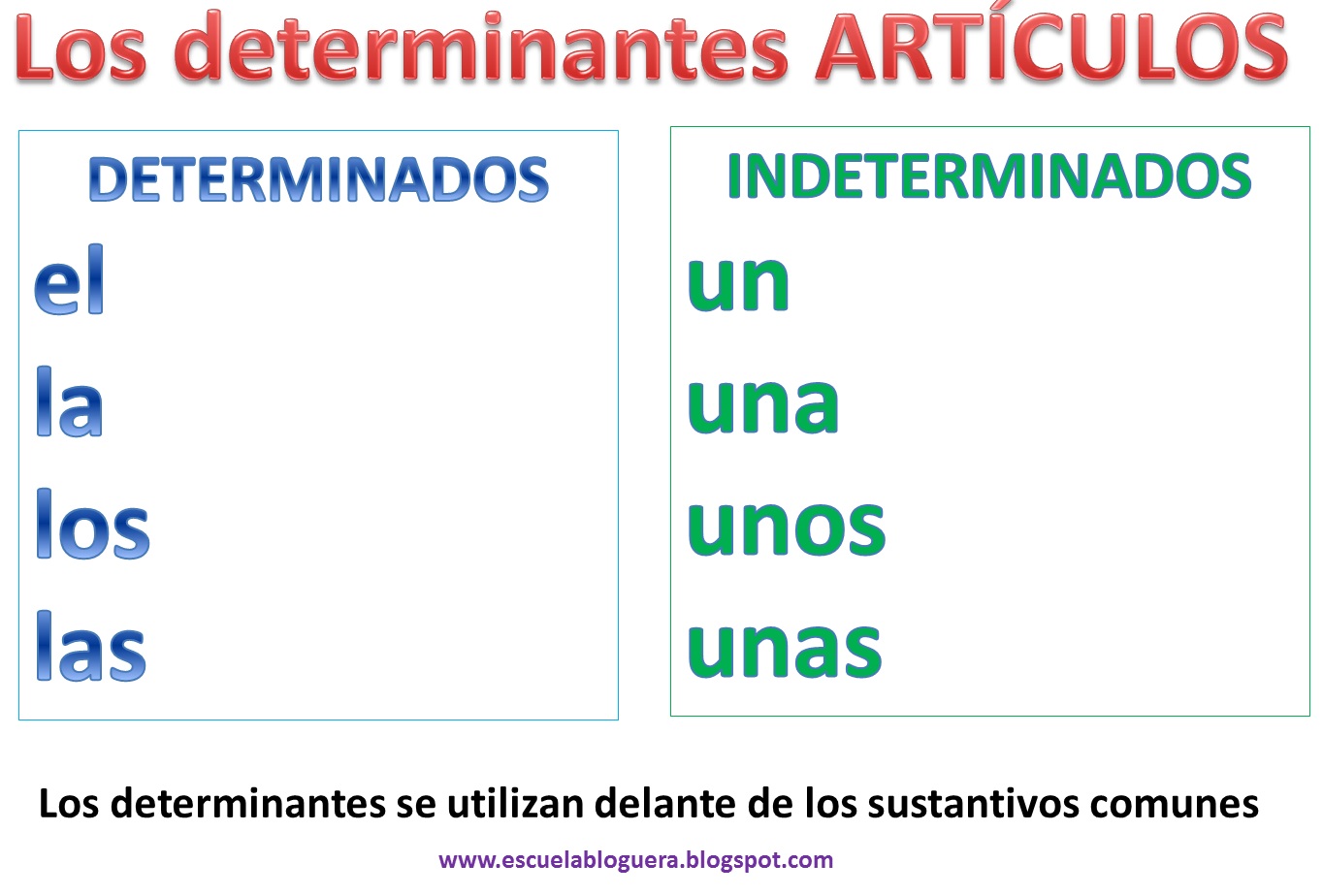 Imatge relacionada