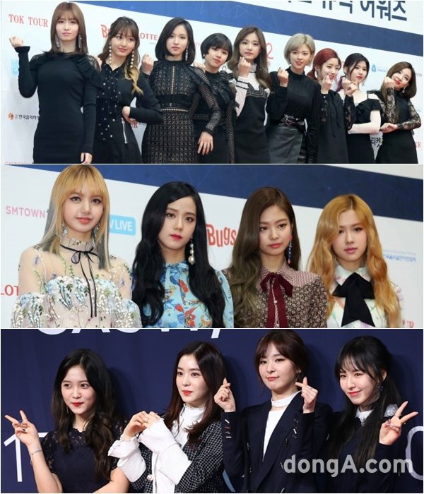 Twice Black Pink And Red Velvet Top The Top 3 Girl Group Brands Of March