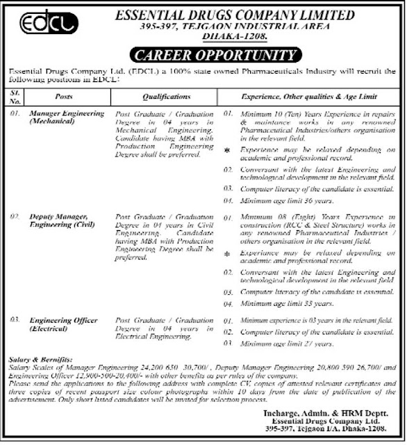 Post: Manager Engineering (Mechanical), Deputy Manager Engineering (Civil)