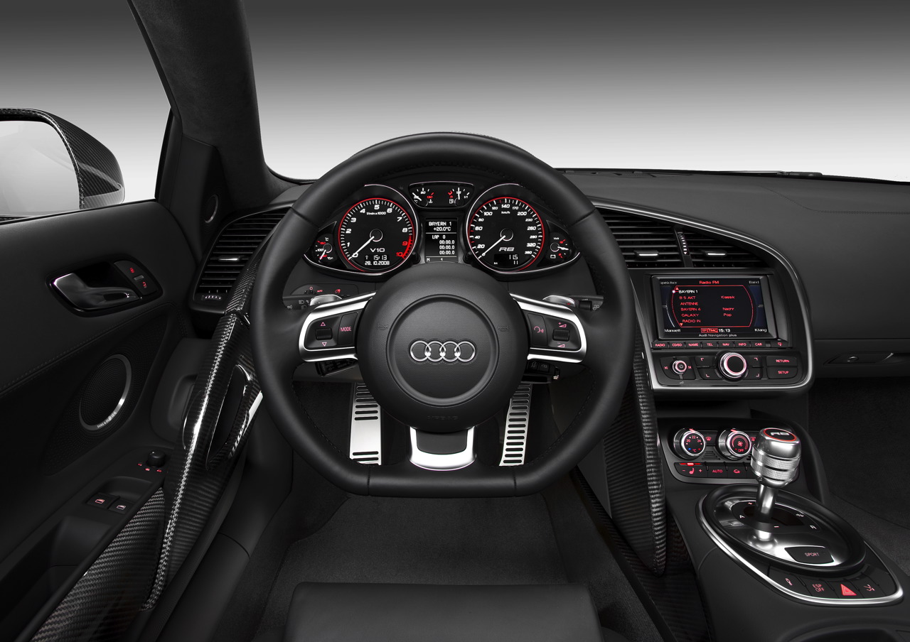 Latest Car Reviews Audi R8
