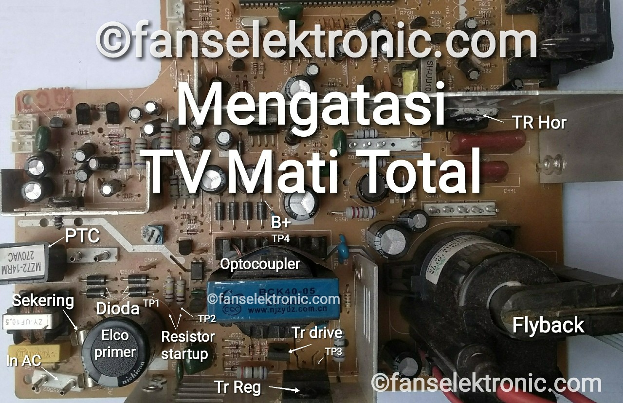 Mengatasi TV Mati Total