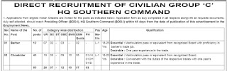 HQ Southern Command Recruitment 2022 55 Group C Posts