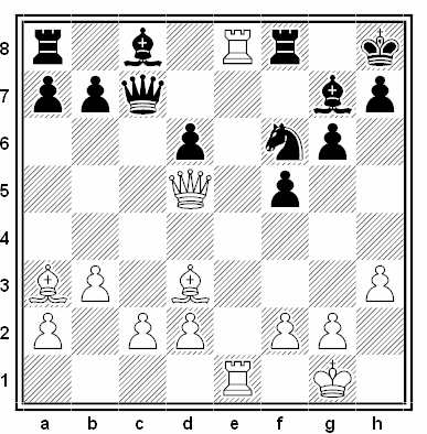 Posición de la partida de ajedrez Rashid Nezhmetdinov - Yuri Kotkov (XVII Campeonato RSFSR, Krasnodar 1957)