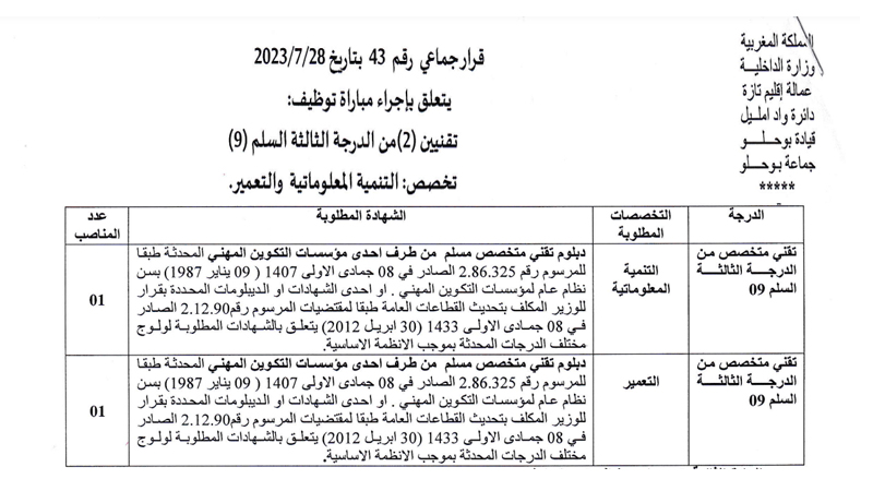 جماعة بوحلو (إقليم تازة) مباراة لتوظيف 02 تقنيين من الدرجة الثالثة سلم 9 آخر أجل1 شتنبر 2023