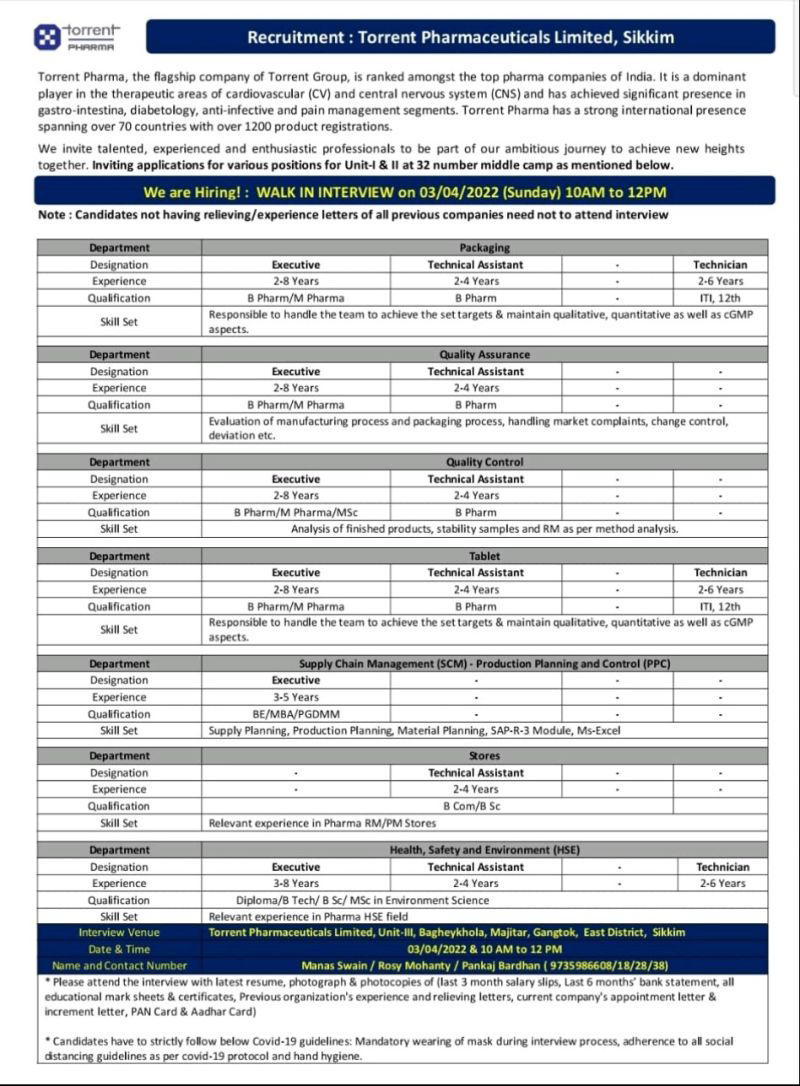 Job Availables,Torrent Pharma Walk-In-Interview For B.Pharm/ M.Pharm/ MSc/ B.Tech/ Diploma/ BE/ MBA/ PGDMM/ ITI