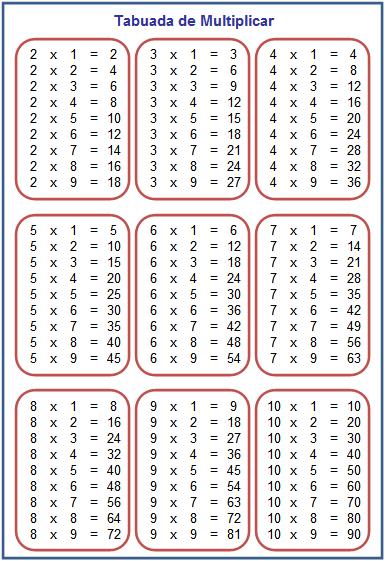 Tabuada Multiplicação Imprimir