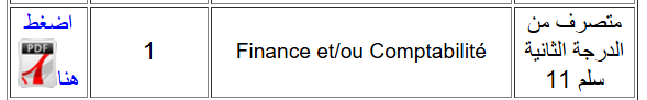 Annonce05