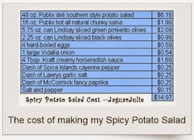 the cost to make spicy potato salad by jaguarjulie