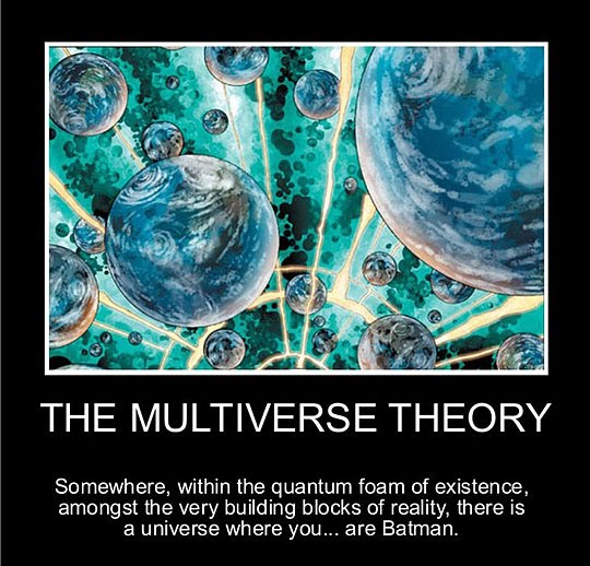 Theory Of The Multiverse