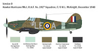 Italeri 1/48 HURRICANE Mk.I (2802) Colour Guide & Paint Conversion Chart