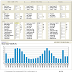 GOMX-1 Telemetry