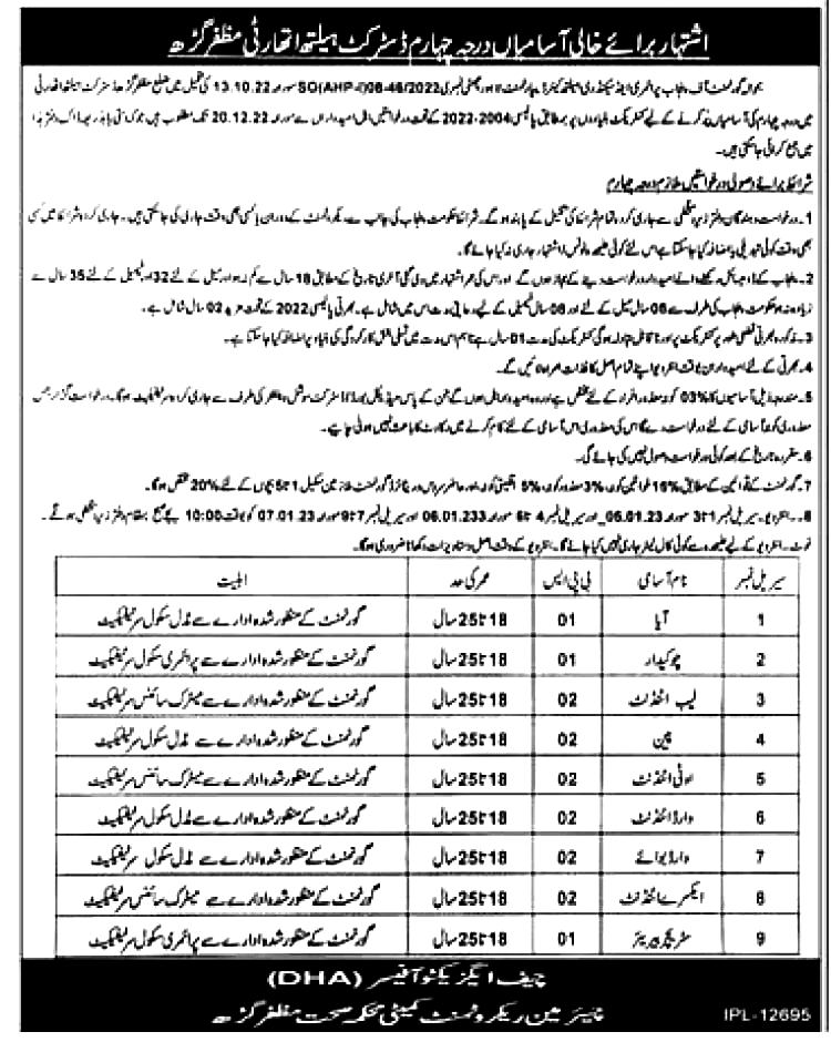 District Health Authority Muzaffargarh