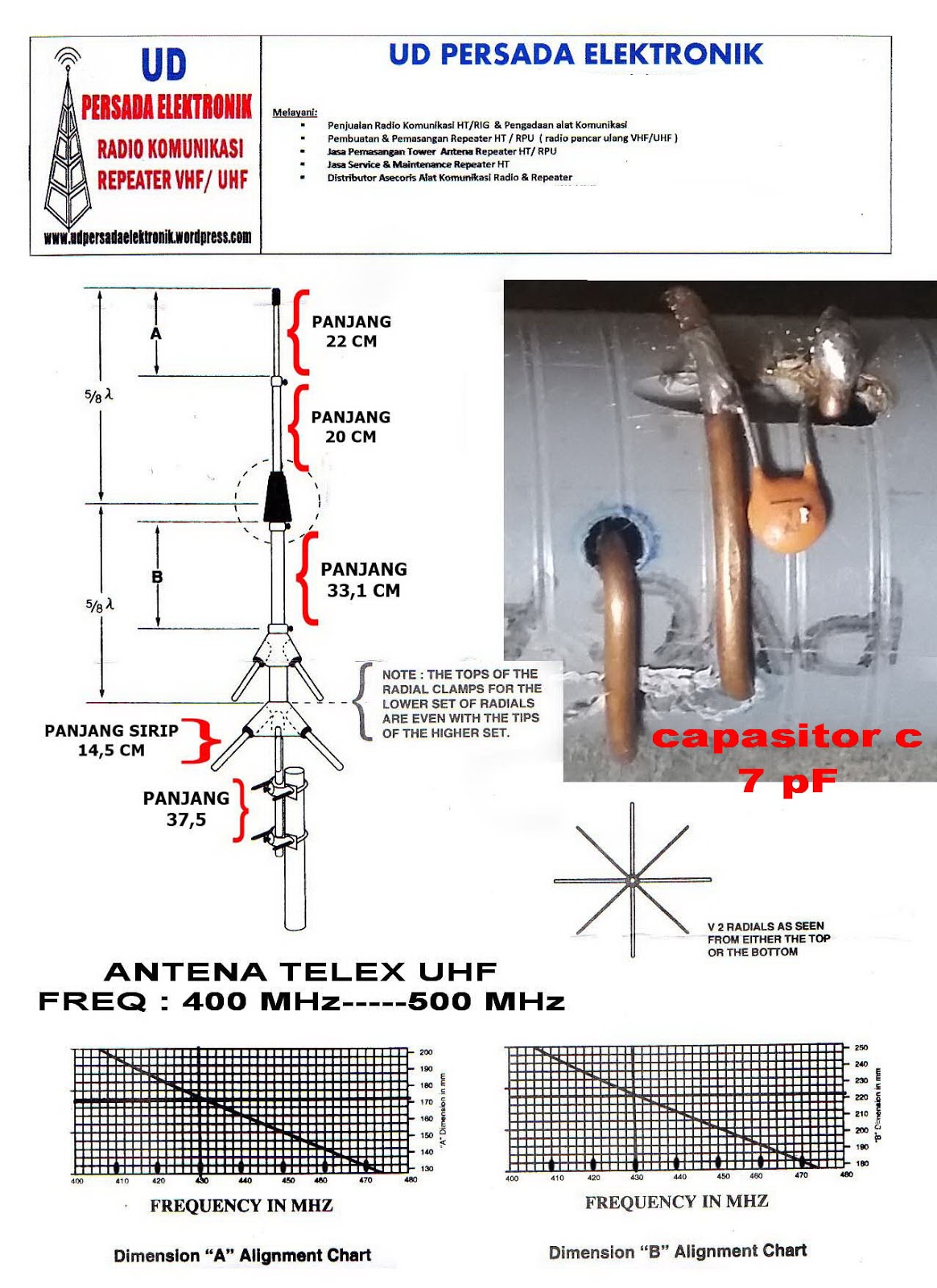 INTERFACE COR REPEATER HT  RPU 082333942111 SKEMA 