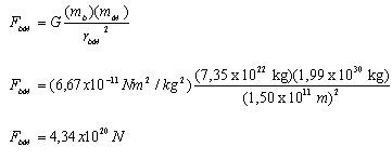 hukum Newton tentang gravitasi 9j