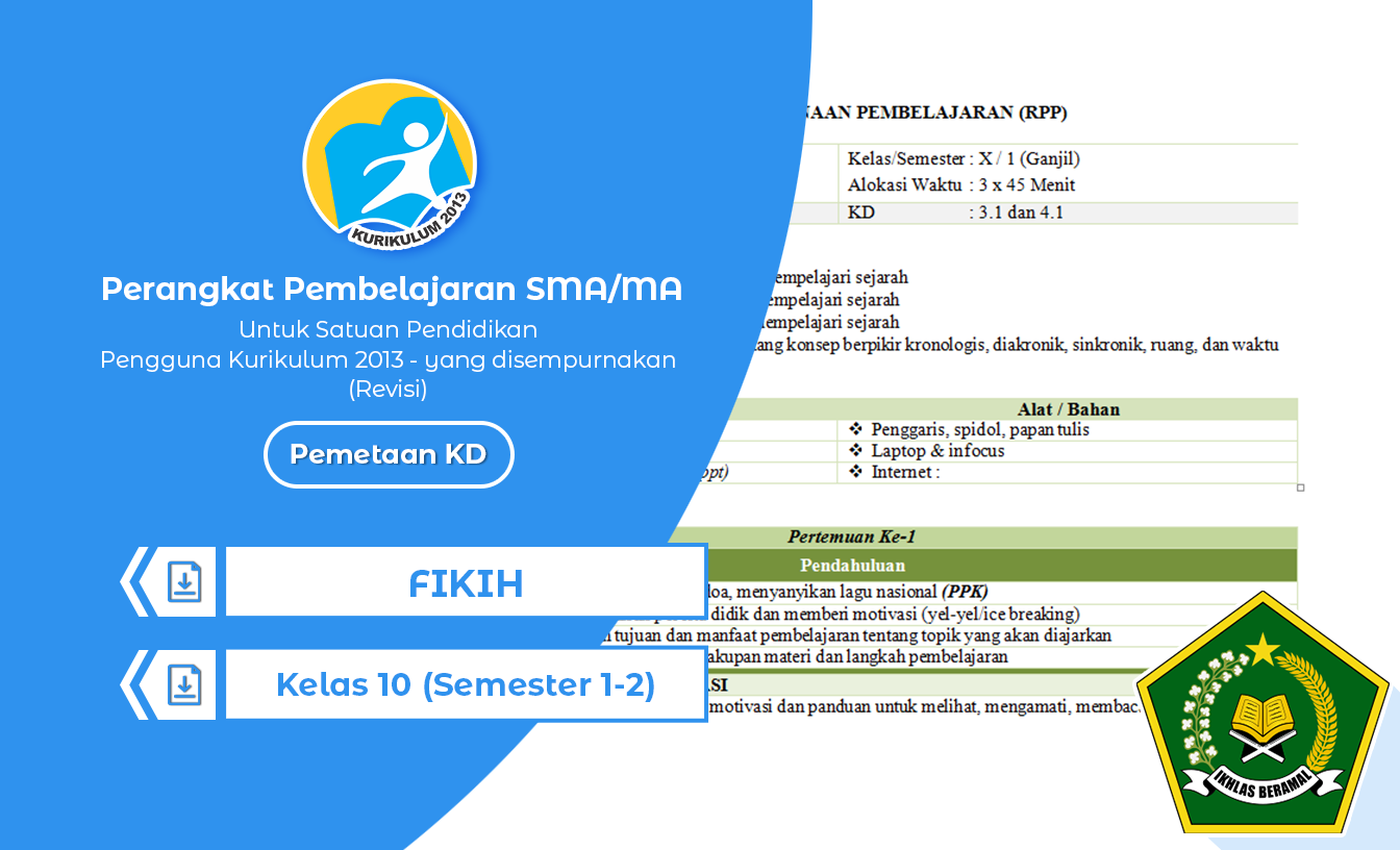 Pemetaan KD Fikih Kelas 10 MA Tahun 2022/2023